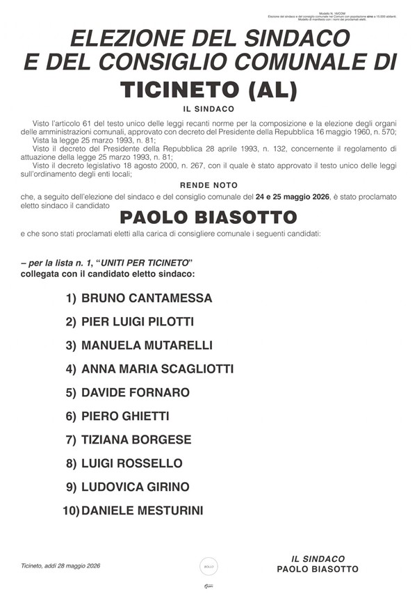 candidati proclamati eletti elezioni amministrative del 24-25 maggio 2026
